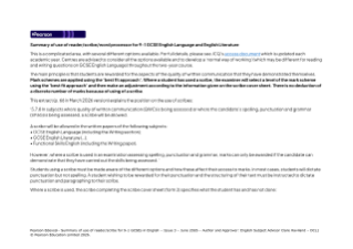 Summary of use of reader/scribe/word processor for GCSE English language and literature